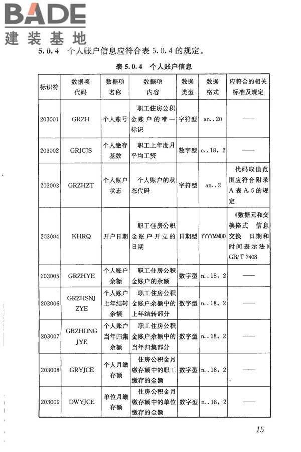 住房公积金基础数据标准_页面_23.jpg