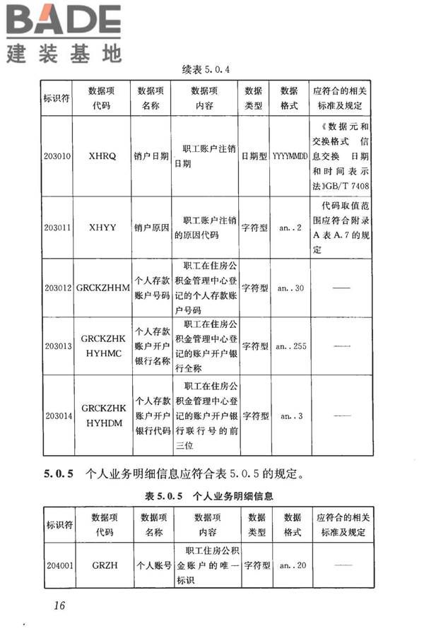 住房公积金基础数据标准_页面_24.jpg