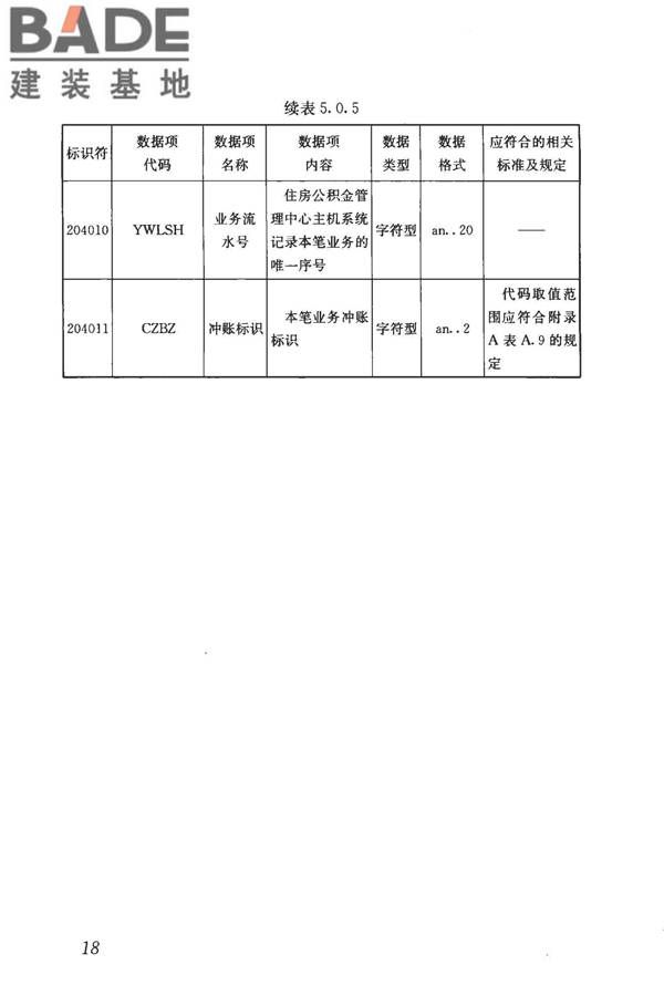 住房公积金基础数据标准_页面_26.jpg