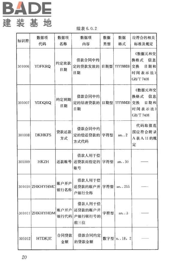 住房公积金基础数据标准_页面_28.jpg