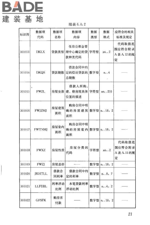 住房公积金基础数据标准_页面_29.jpg