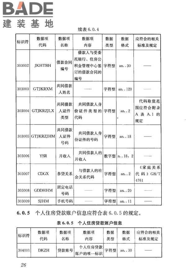 住房公积金基础数据标准_页面_34.jpg