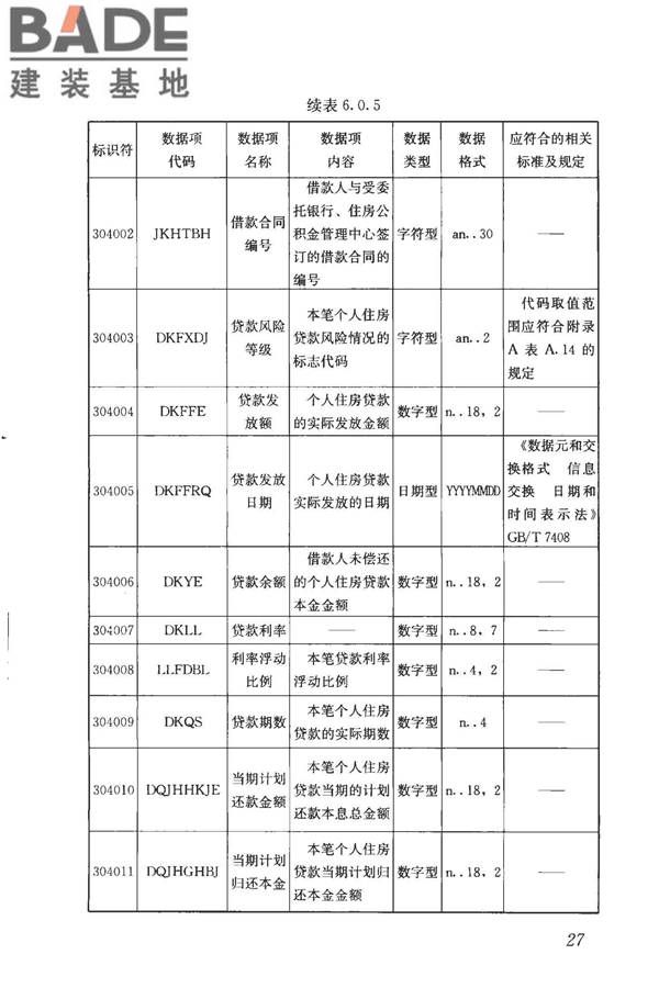 住房公积金基础数据标准_页面_35.jpg