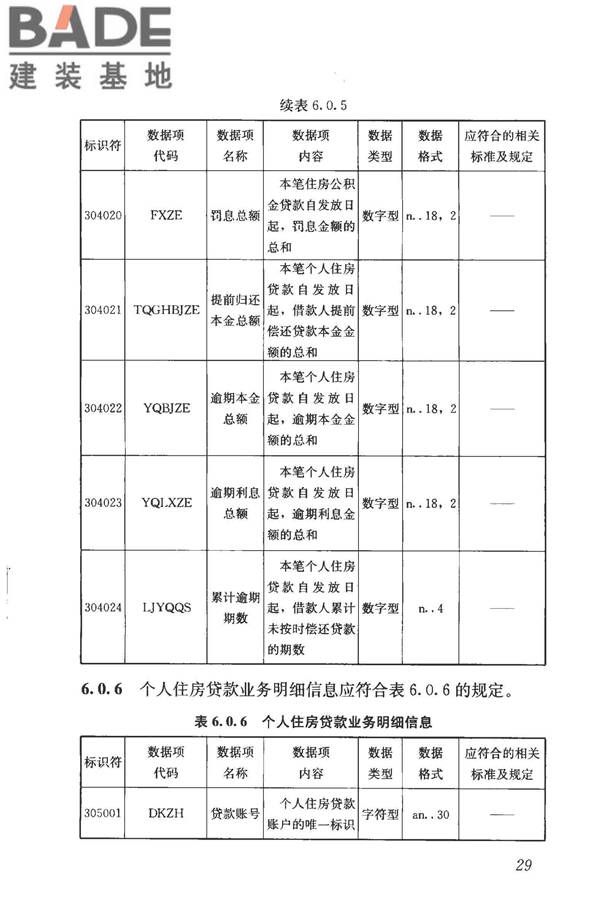 住房公积金基础数据标准_页面_37.jpg
