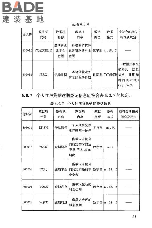 住房公积金基础数据标准_页面_39.jpg