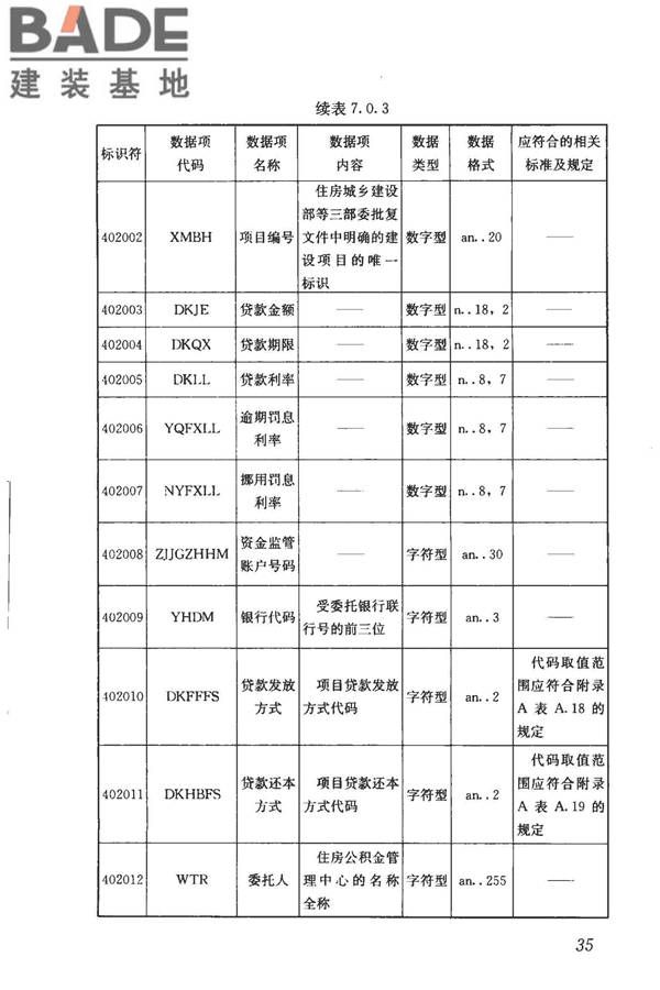 住房公积金基础数据标准_页面_43.jpg