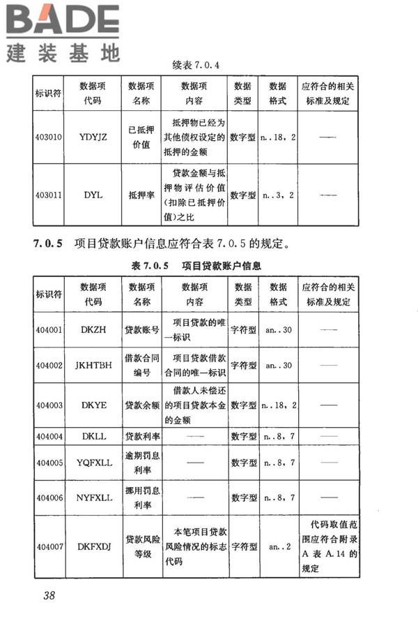住房公积金基础数据标准_页面_46.jpg