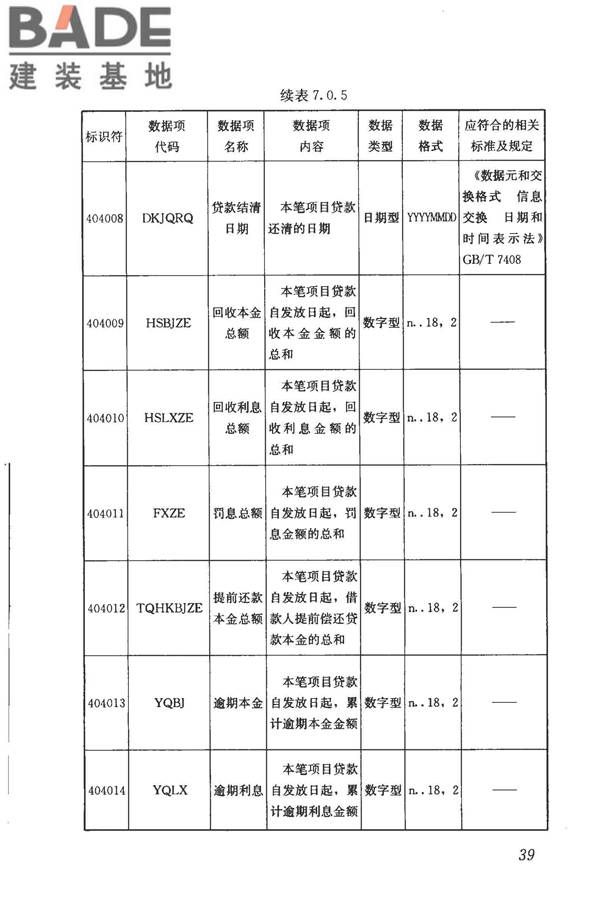 住房公积金基础数据标准_页面_47.jpg