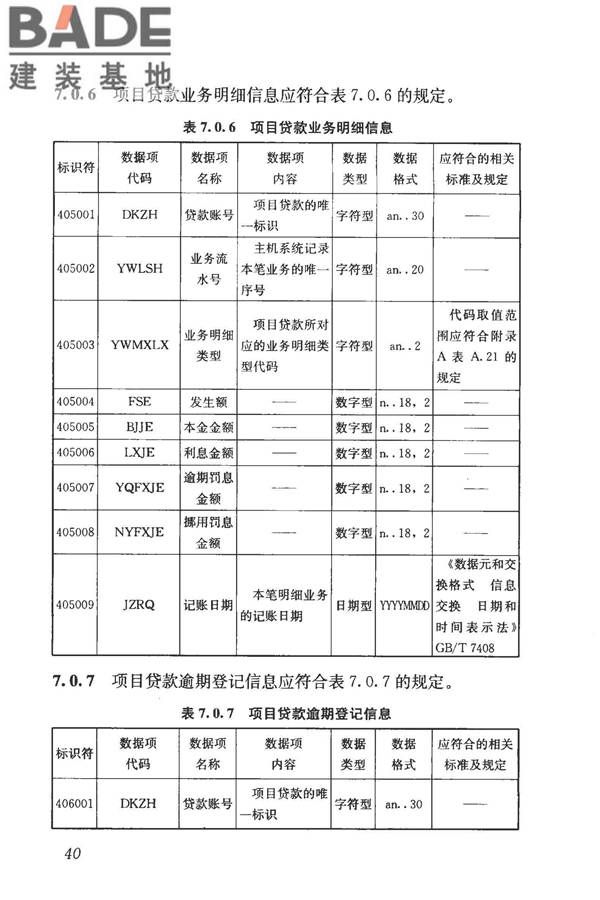 住房公积金基础数据标准_页面_48.jpg