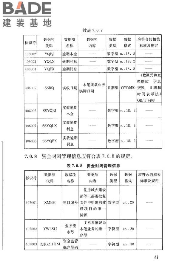 住房公积金基础数据标准_页面_49.jpg