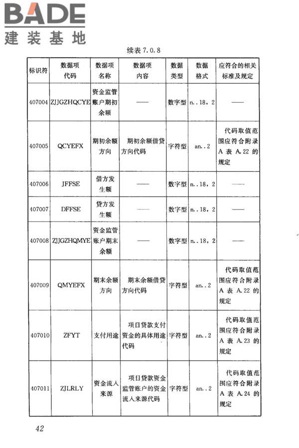 住房公积金基础数据标准_页面_50.jpg