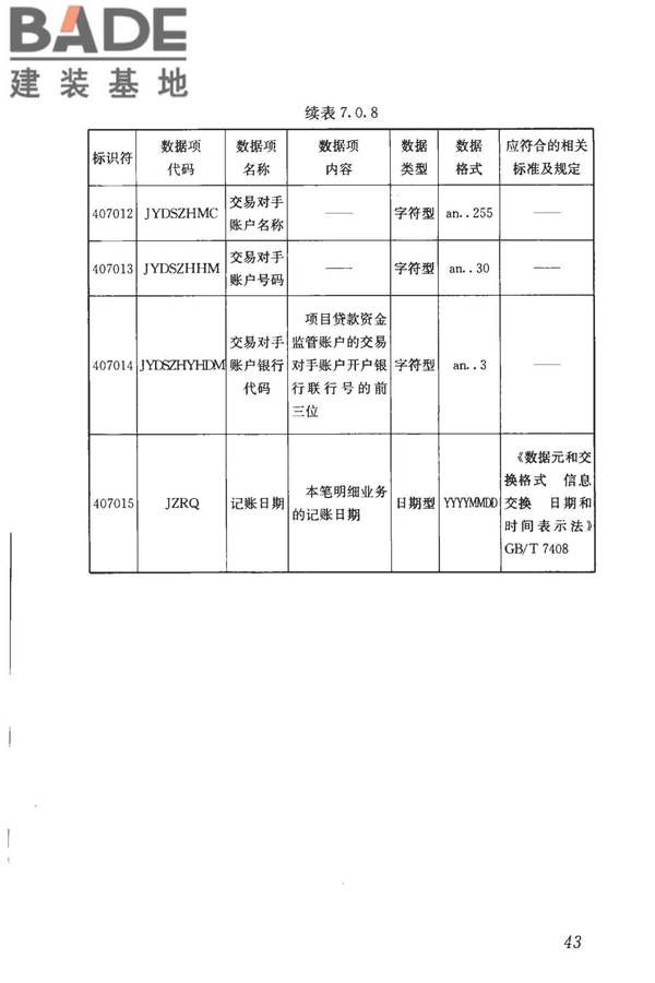 住房公积金基础数据标准_页面_51.jpg