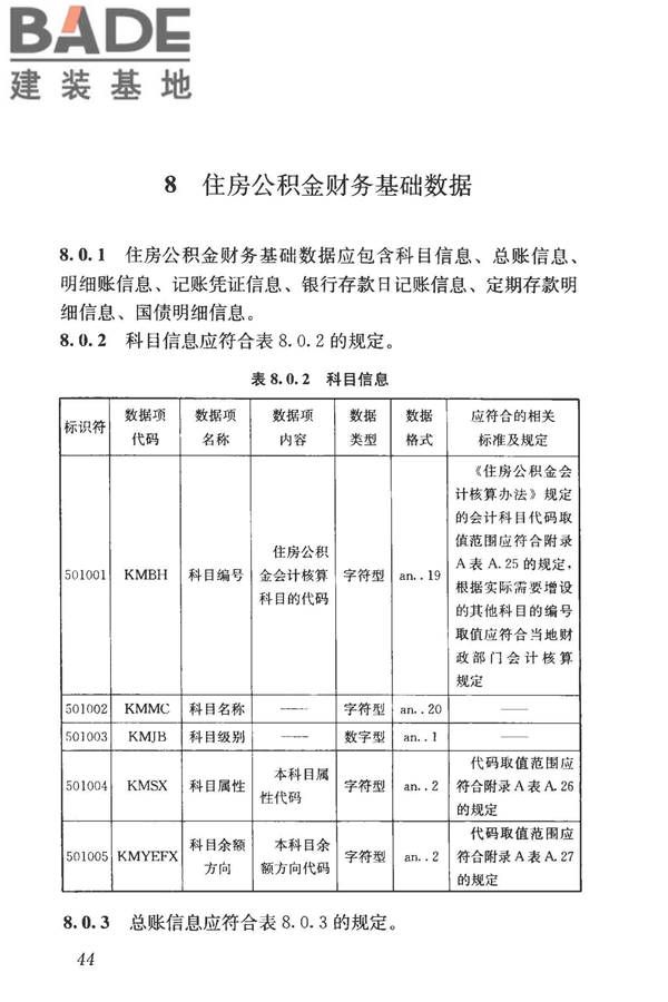 住房公积金基础数据标准_页面_52.jpg