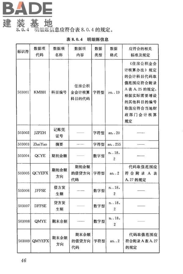 住房公积金基础数据标准_页面_54.jpg