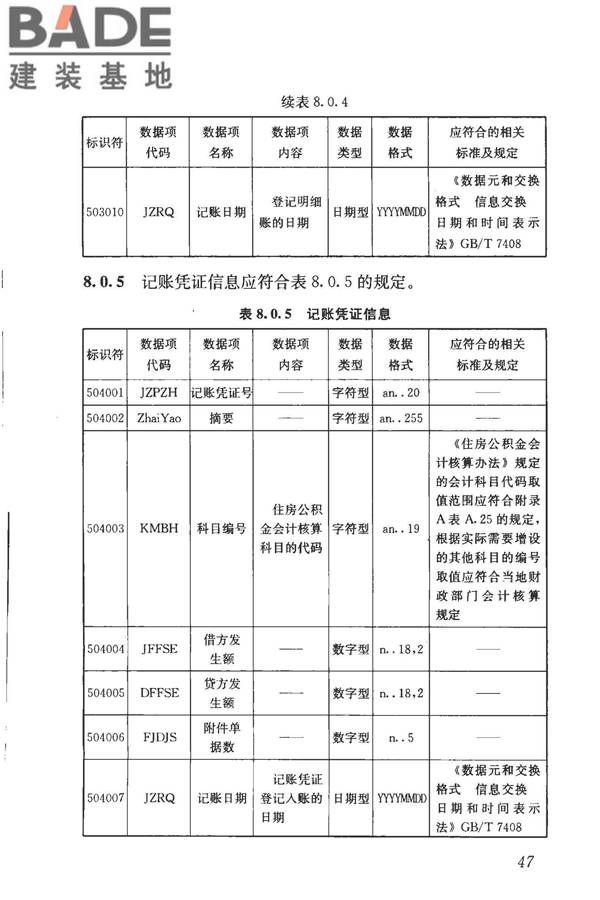 住房公积金基础数据标准_页面_55.jpg