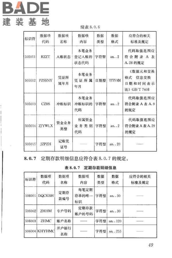 住房公积金基础数据标准_页面_57.jpg
