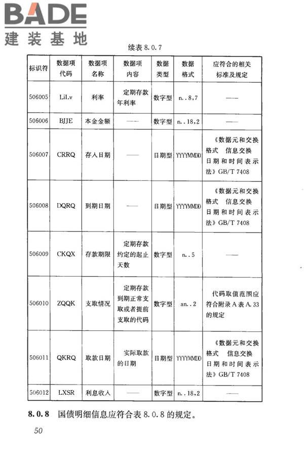 住房公积金基础数据标准_页面_58.jpg