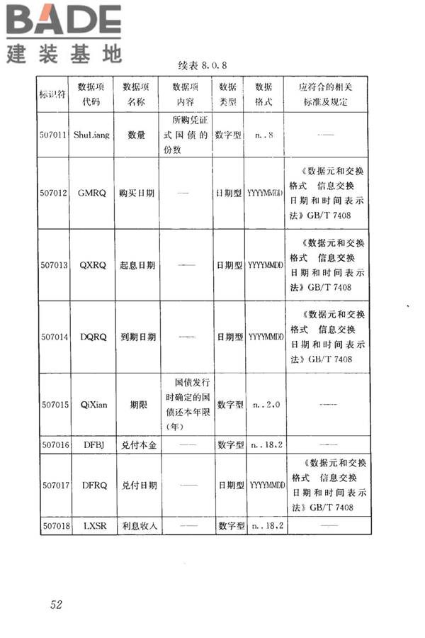 住房公积金基础数据标准_页面_60.jpg