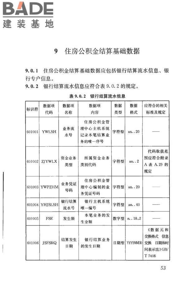 住房公积金基础数据标准_页面_61.jpg