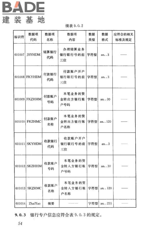 住房公积金基础数据标准_页面_62.jpg