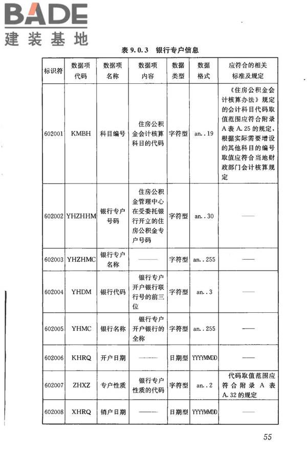 住房公积金基础数据标准_页面_63.jpg