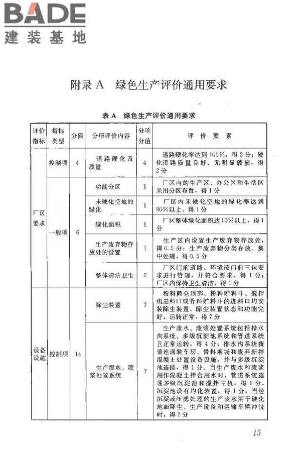 预拌混凝土绿色生产及管理技术规程_页面_23.jpg