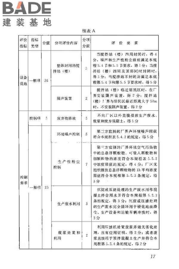 预拌混凝土绿色生产及管理技术规程_页面_25.jpg