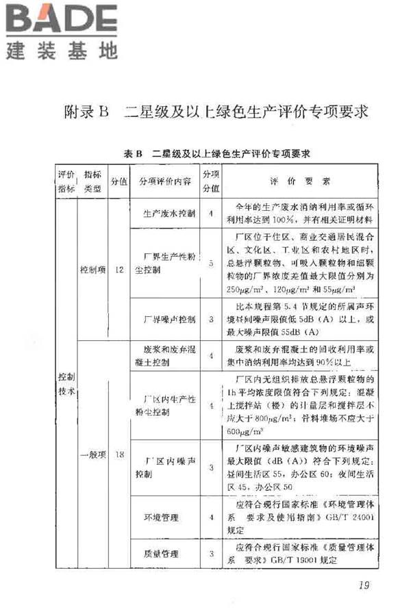 预拌混凝土绿色生产及管理技术规程_页面_27.jpg