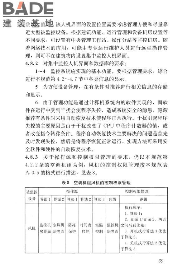 建筑设备监控系统工程技术规范_页面_078.jpg