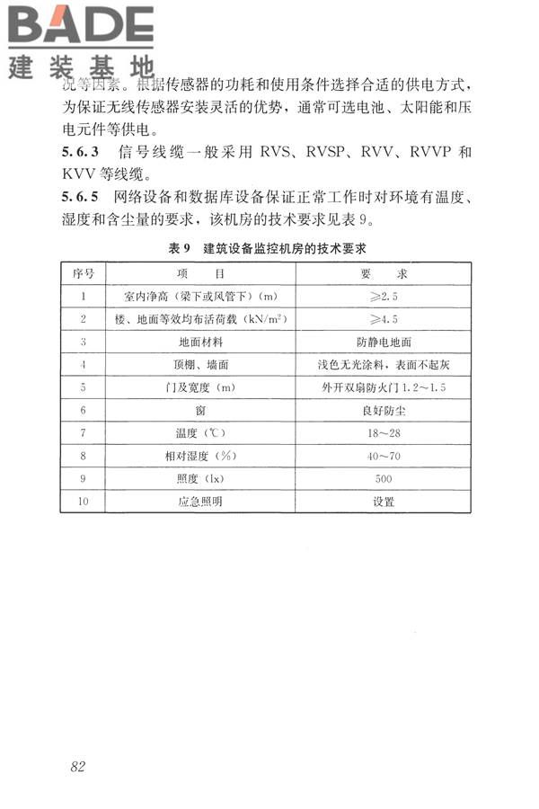 建筑设备监控系统工程技术规范_页面_091.jpg