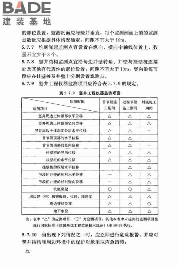 悬挂式竖井施工规程_页面_29.jpg