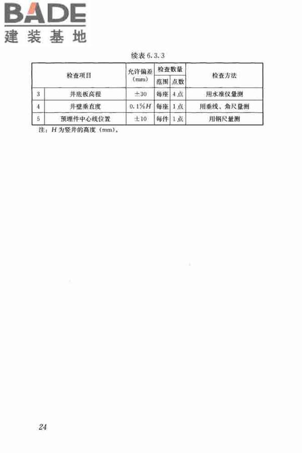 悬挂式竖井施工规程_页面_33.jpg