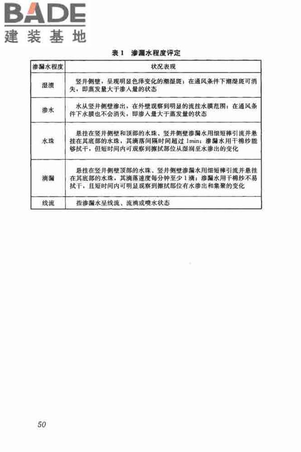 悬挂式竖井施工规程_页面_58.jpg