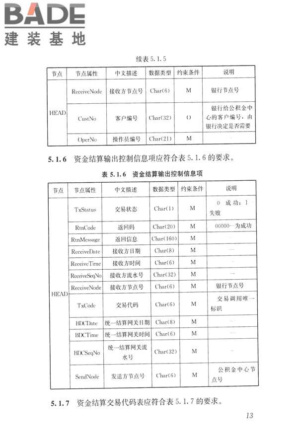 住房公积金信息系统技术规范_页面_21.jpg