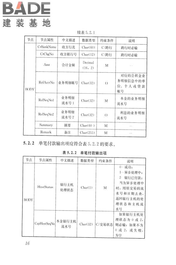 住房公积金信息系统技术规范_页面_24.jpg