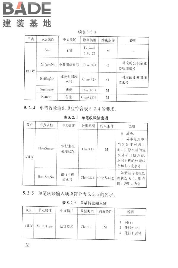 住房公积金信息系统技术规范_页面_26.jpg
