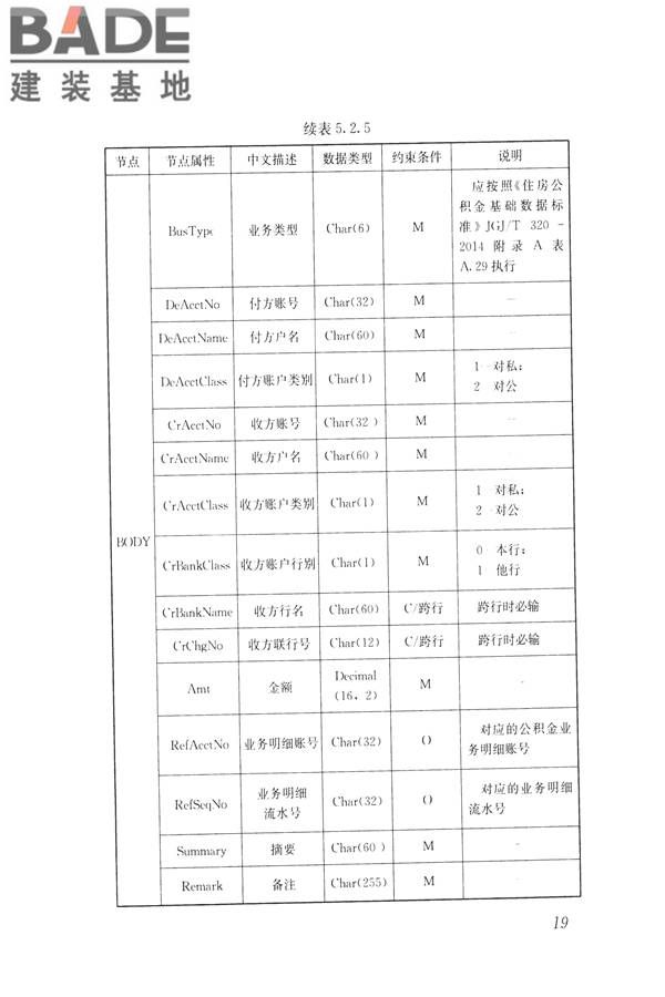 住房公积金信息系统技术规范_页面_27.jpg