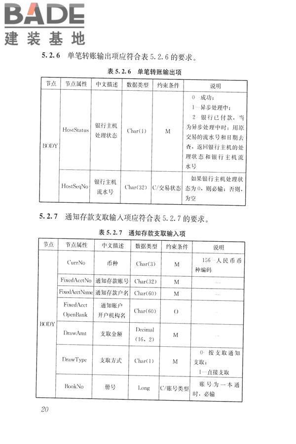 住房公积金信息系统技术规范_页面_28.jpg