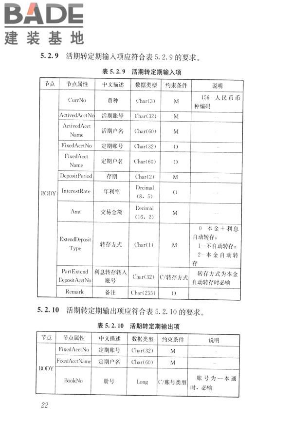 住房公积金信息系统技术规范_页面_30.jpg