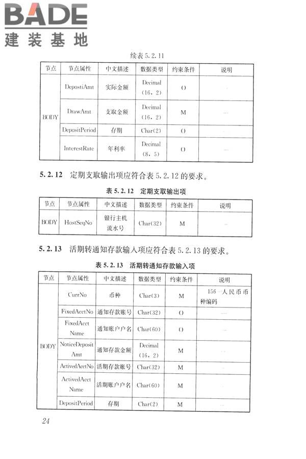 住房公积金信息系统技术规范_页面_32.jpg