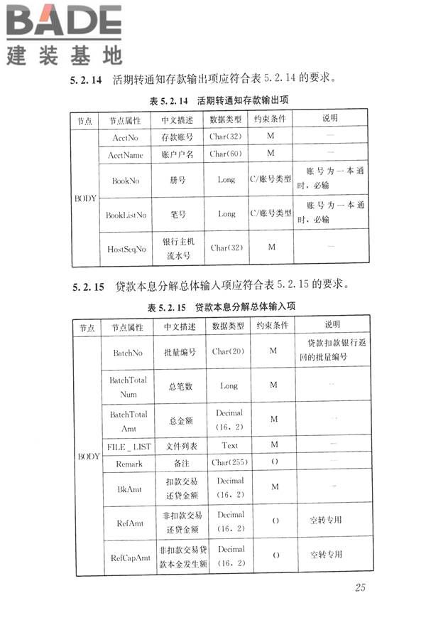 住房公积金信息系统技术规范_页面_33.jpg