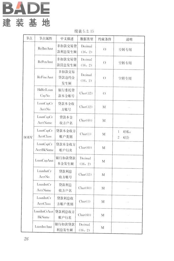 住房公积金信息系统技术规范_页面_34.jpg