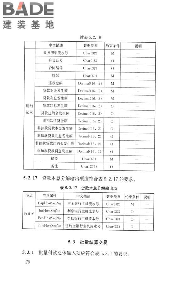 住房公积金信息系统技术规范_页面_36.jpg