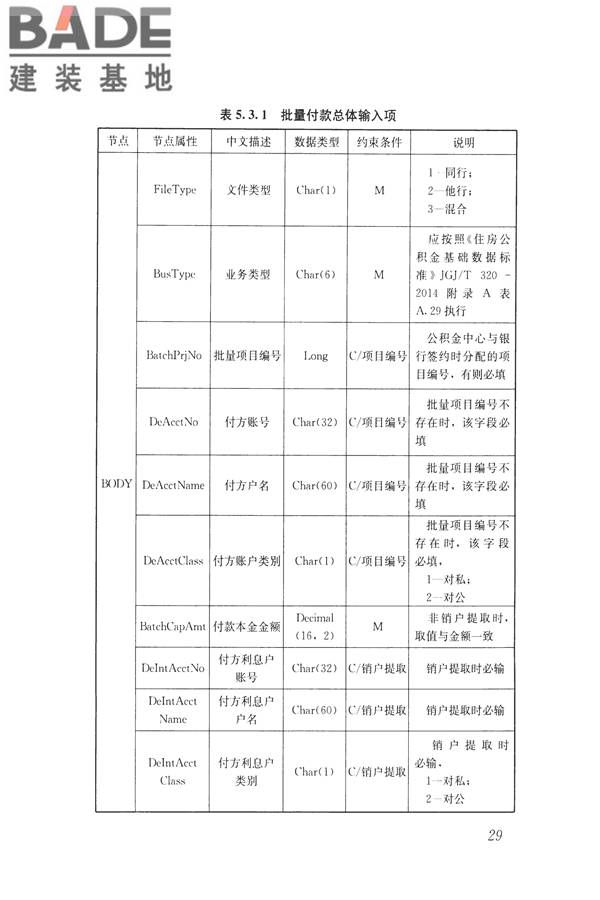 住房公积金信息系统技术规范_页面_37.jpg