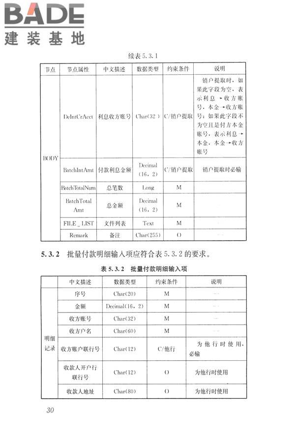 住房公积金信息系统技术规范_页面_38.jpg