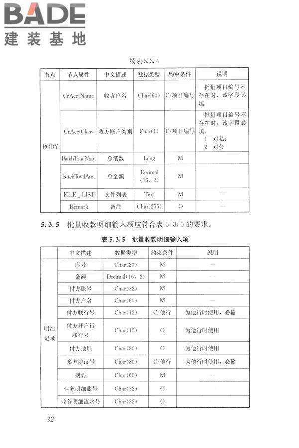 住房公积金信息系统技术规范_页面_40.jpg