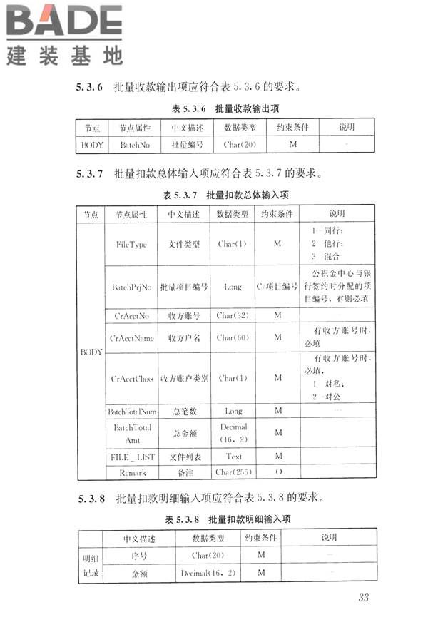 住房公积金信息系统技术规范_页面_41.jpg