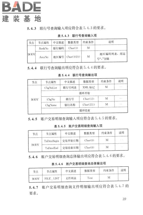 住房公积金信息系统技术规范_页面_47.jpg