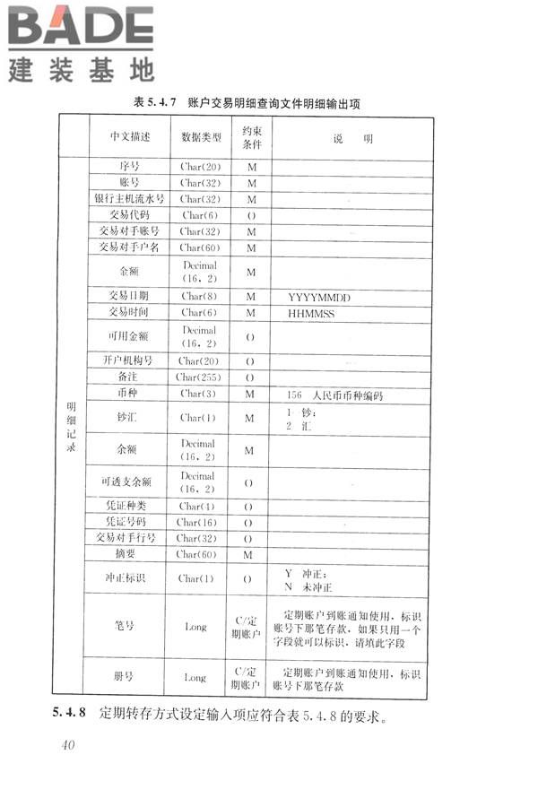 住房公积金信息系统技术规范_页面_48.jpg