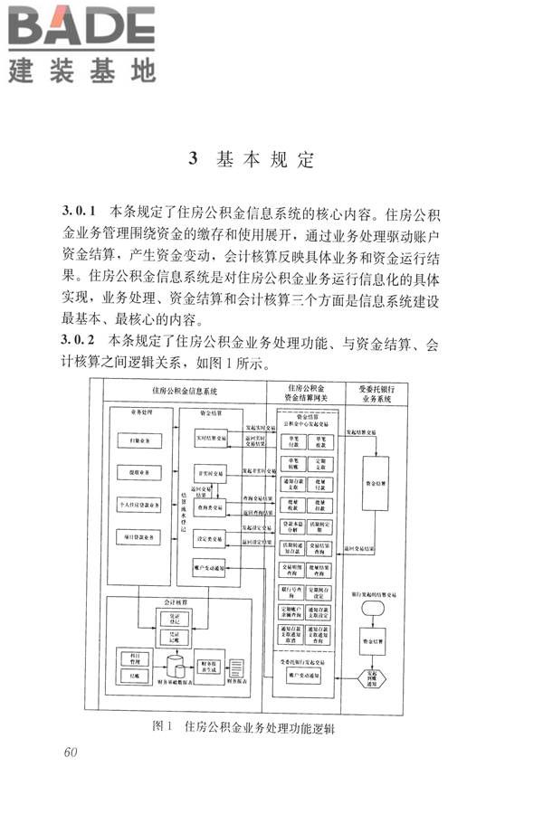 住房公积金信息系统技术规范_页面_68.jpg